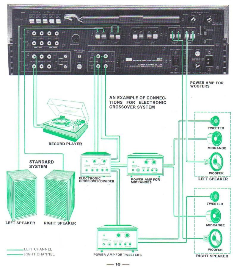 Sansui Eight Service Manual page 16.JPG