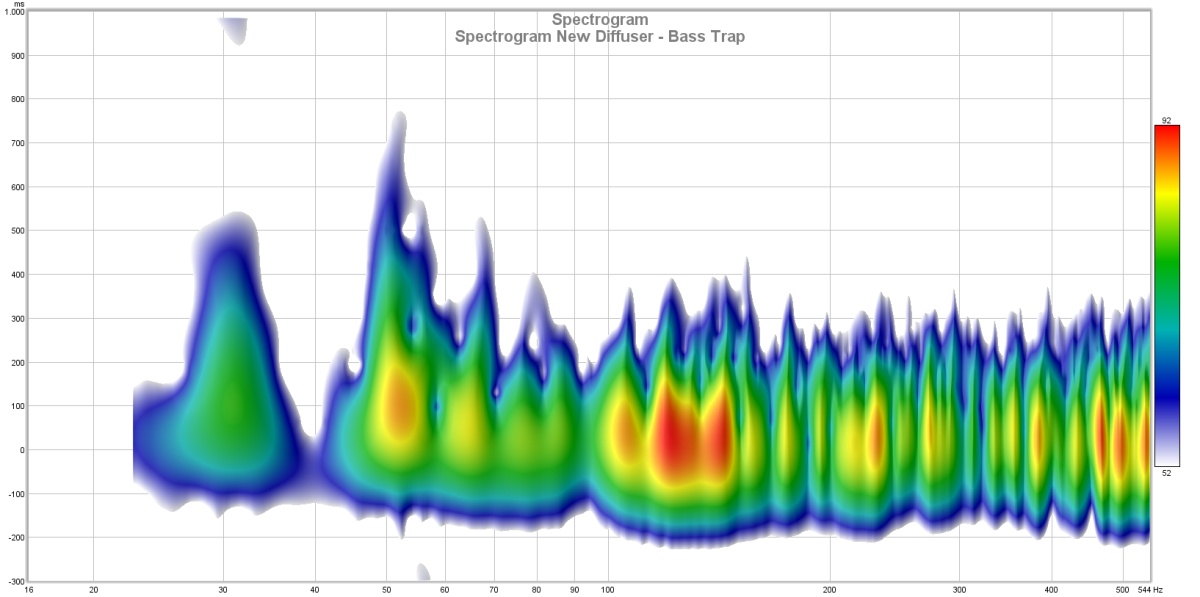 Spectrogram New diffuser.jpg