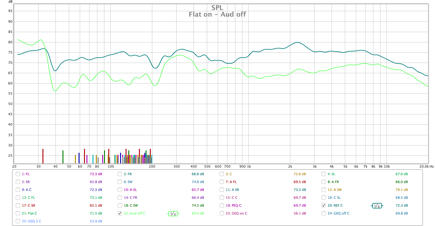 Flat On - Aud off.png