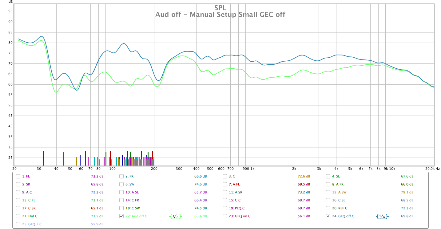 Aud off - Manual Setup Small GEQ off.png