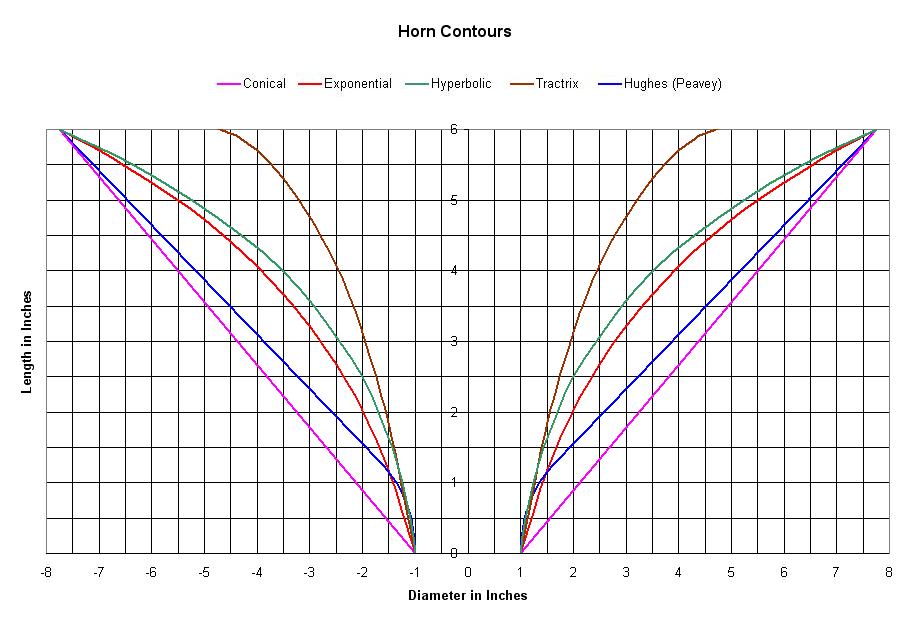 Contours3.jpg