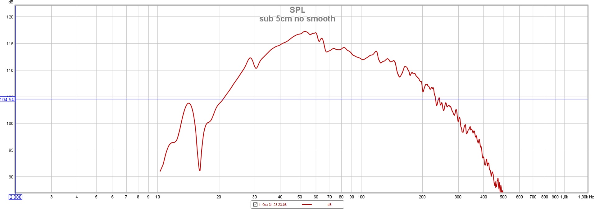 sub 5cm no smooth.jpg