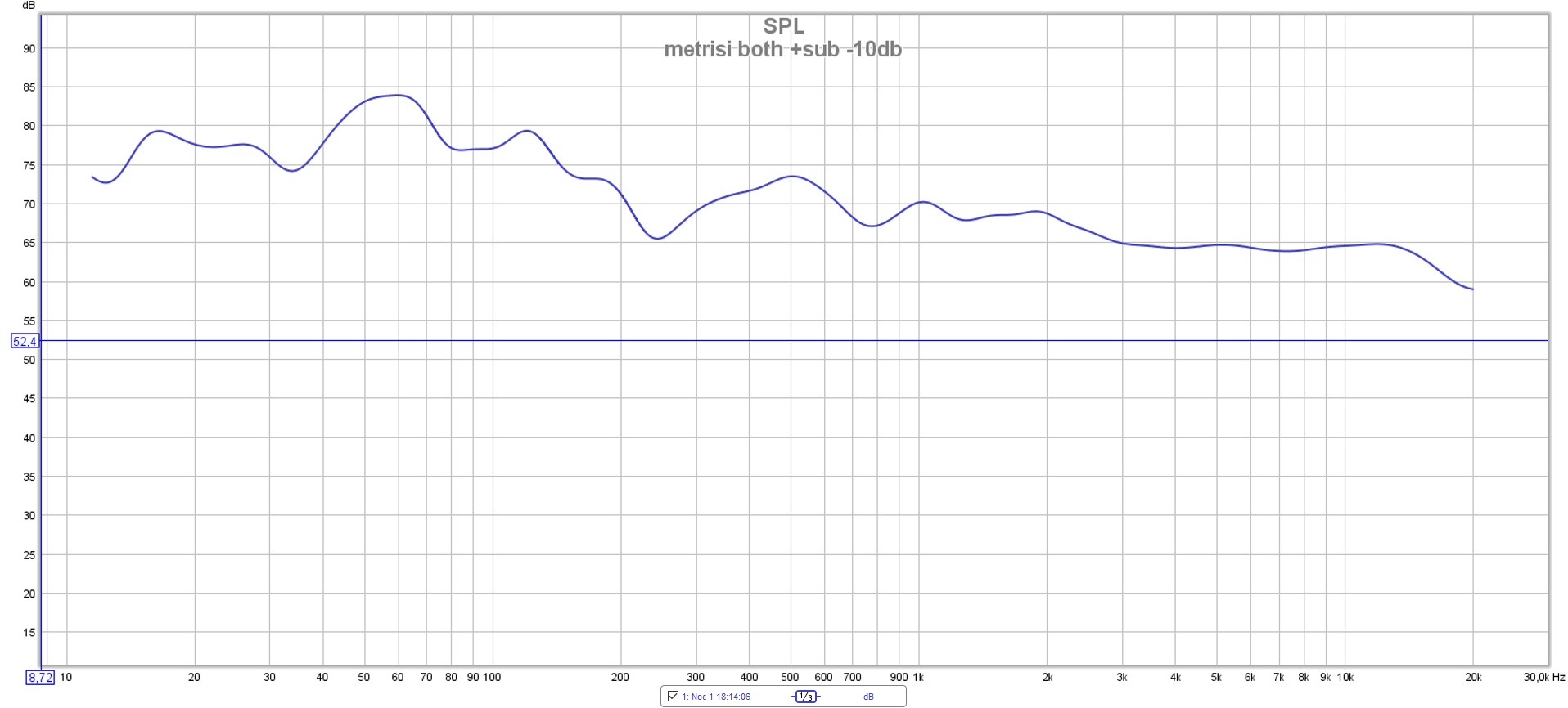 metrisi L-R-+SUB -10db.jpg