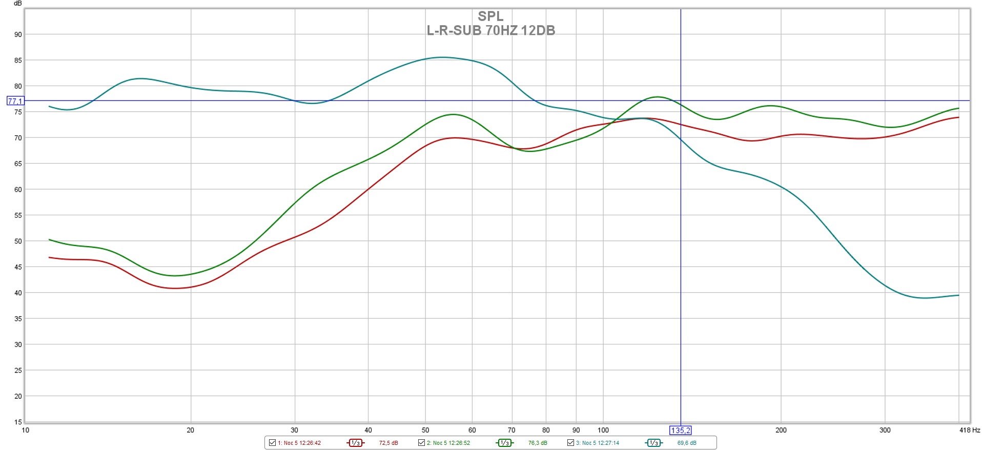 L-R-SUB-70HZ 12DB.jpg