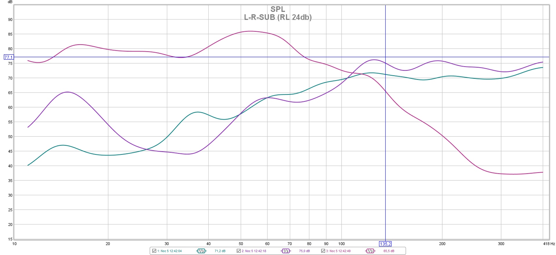 L-R-SUB(RL 24db).jpg