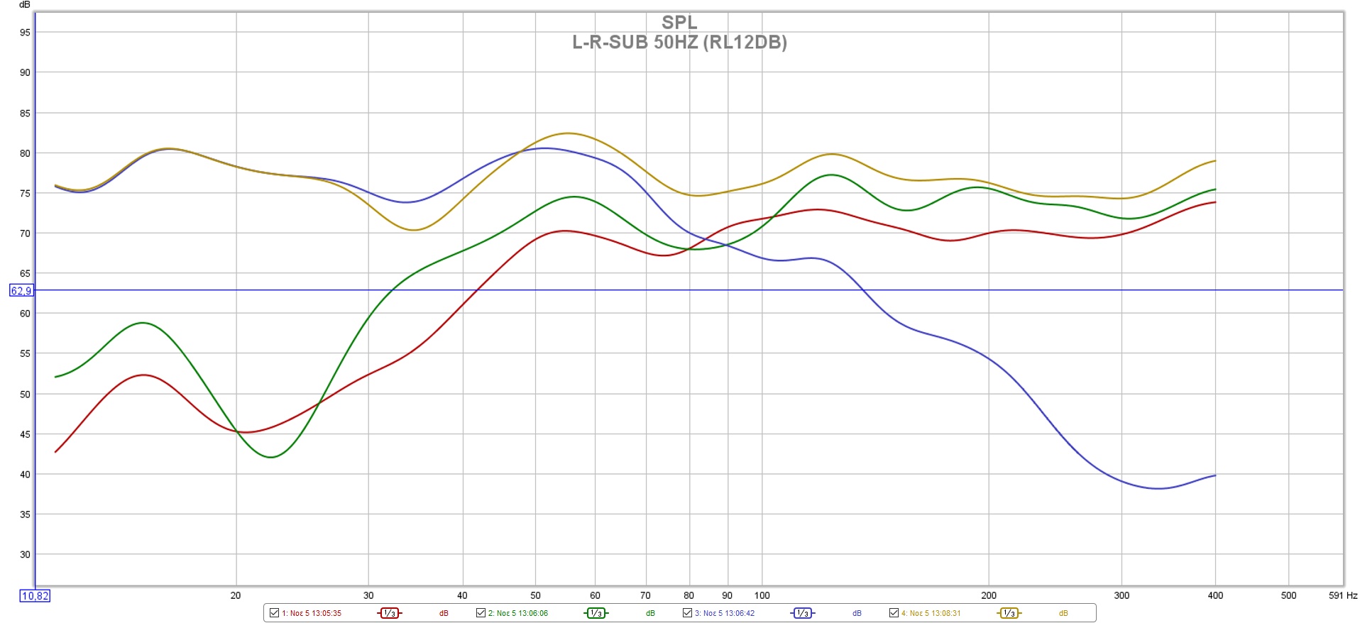 L-R-SUB 50HZ (RL12DB).jpg