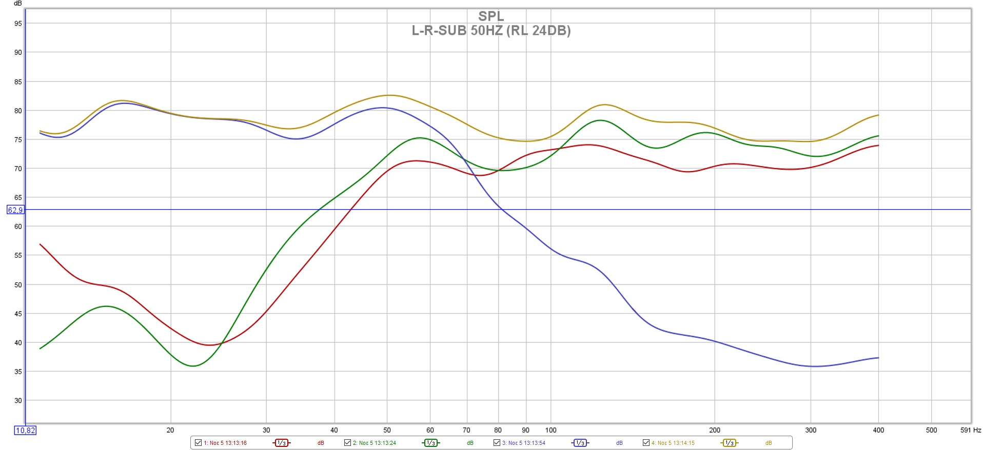 L-R-SUB 50HZ (RL 24DB).jpg