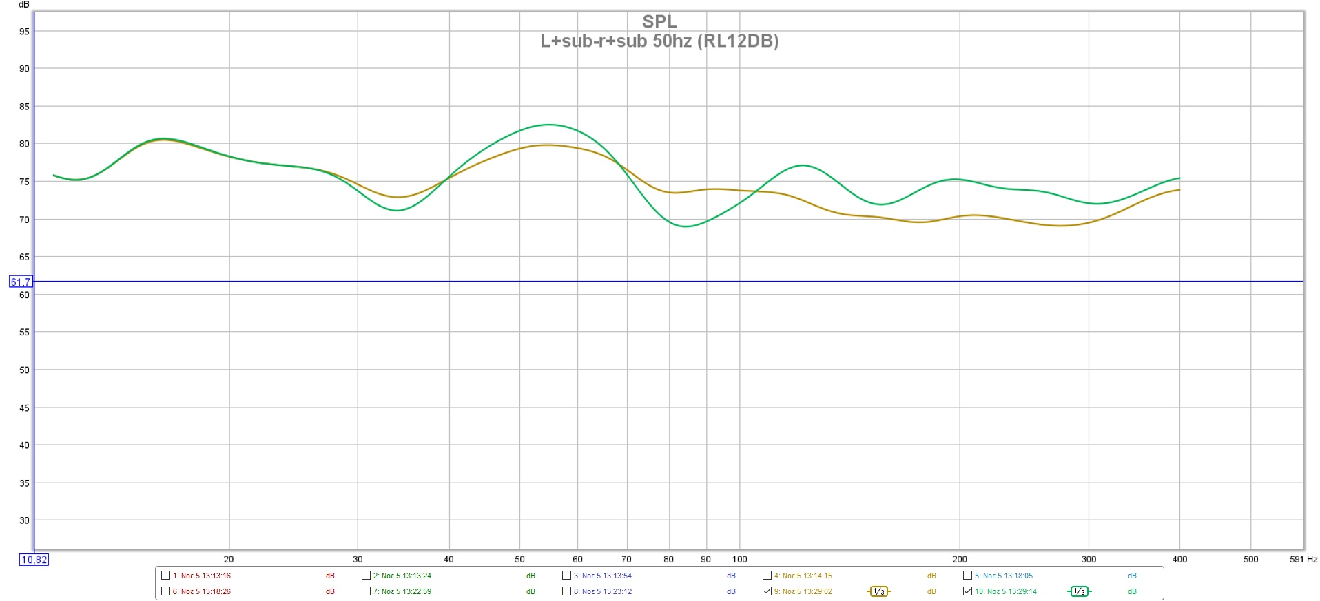 L+SUB-R+SUB 50HZ(RL 12DB).jpg