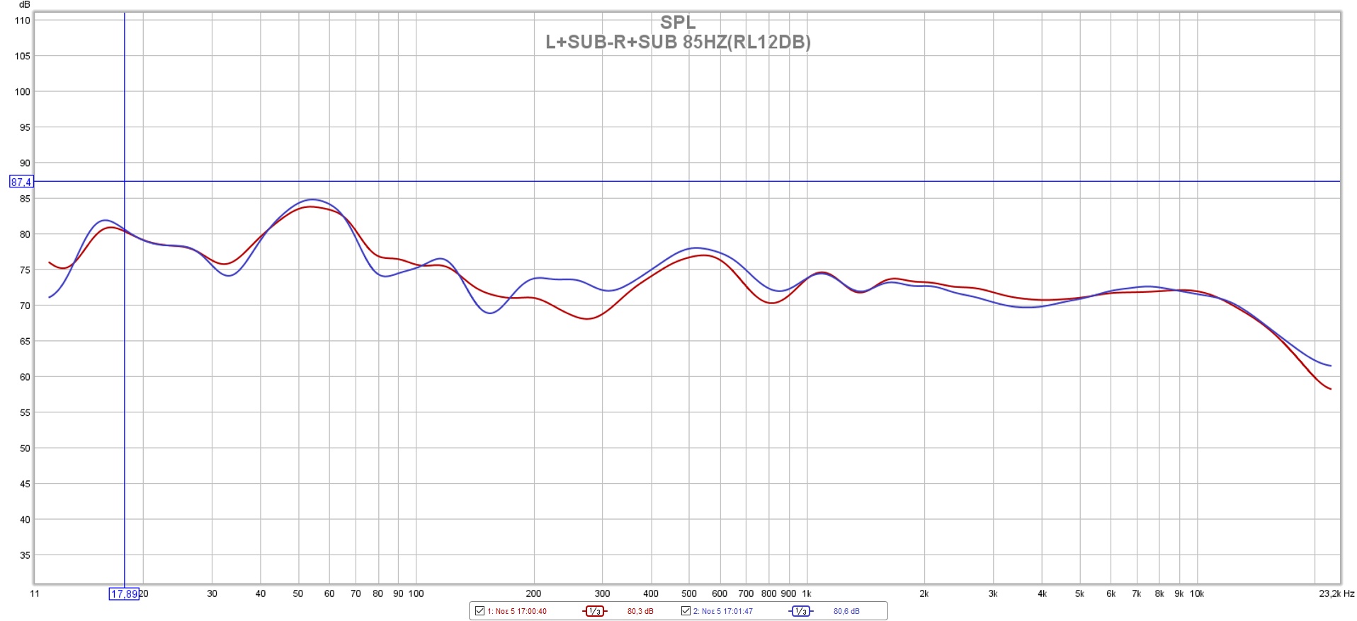 L+SUB-R+SUB 85HZ(RL12DB).jpg