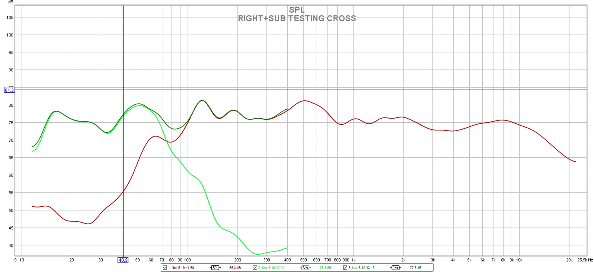 RIGHT+SUB TESTING CROSS.jpg