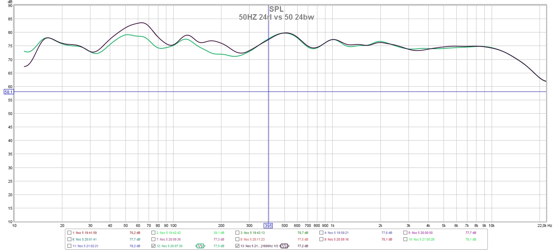 50HZ RL24DB VS 50HZ BW 24DB.jpg