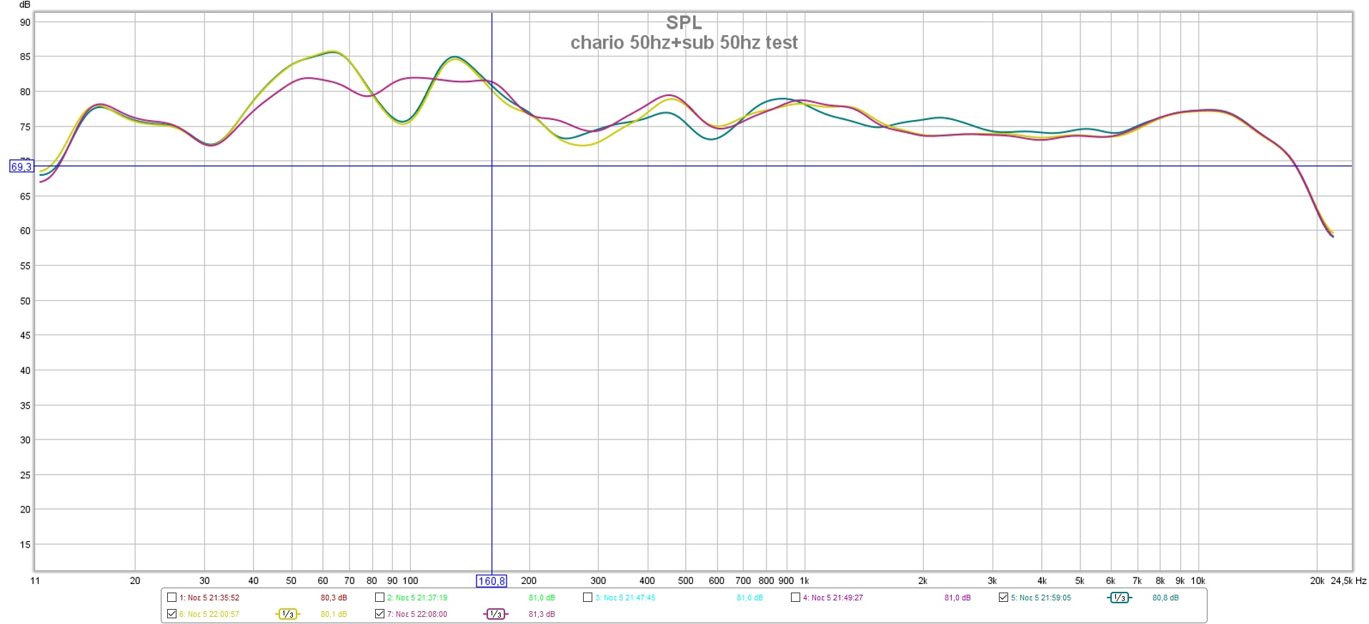 chario allagi fasis 50hz + sub 50hz.jpg