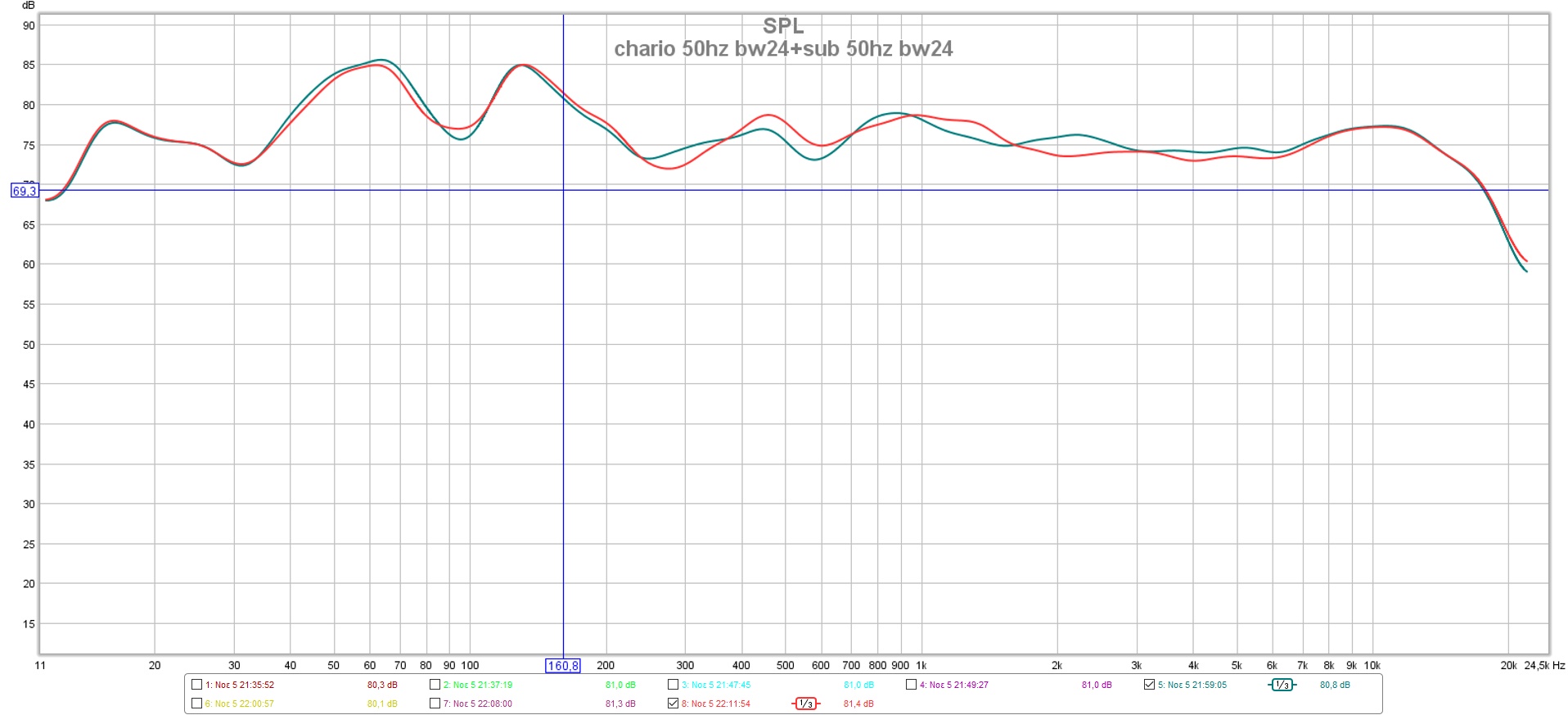 chario 50hz bw24 +sub 50hz bw24.jpg