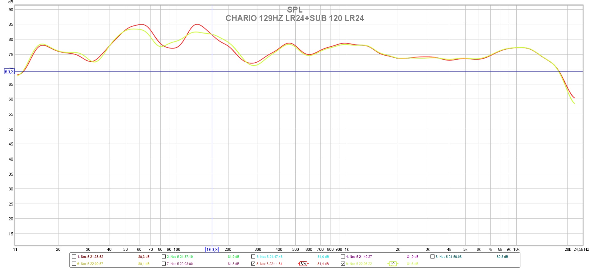 CHARIO 120 LR+SUB 120 24LR.jpg