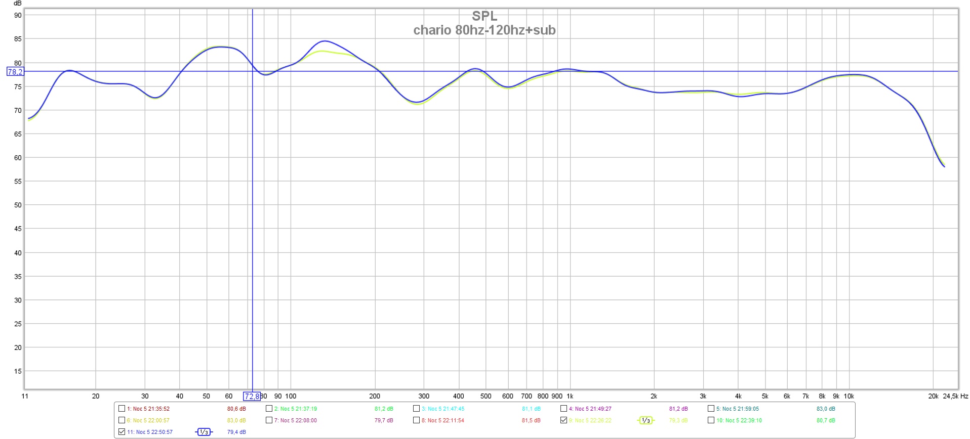 chario 80hz-120hz+sub.jpg