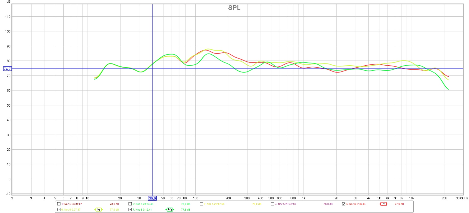 CHARIO-EVO SPL 10DB.jpg