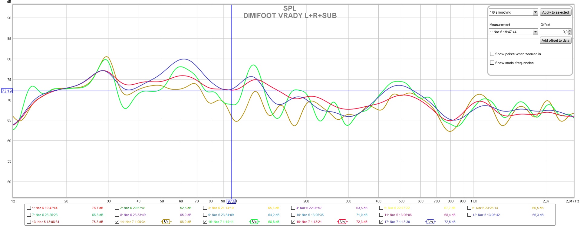 DIMIFOOT VRADY L+R+SUB.jpg