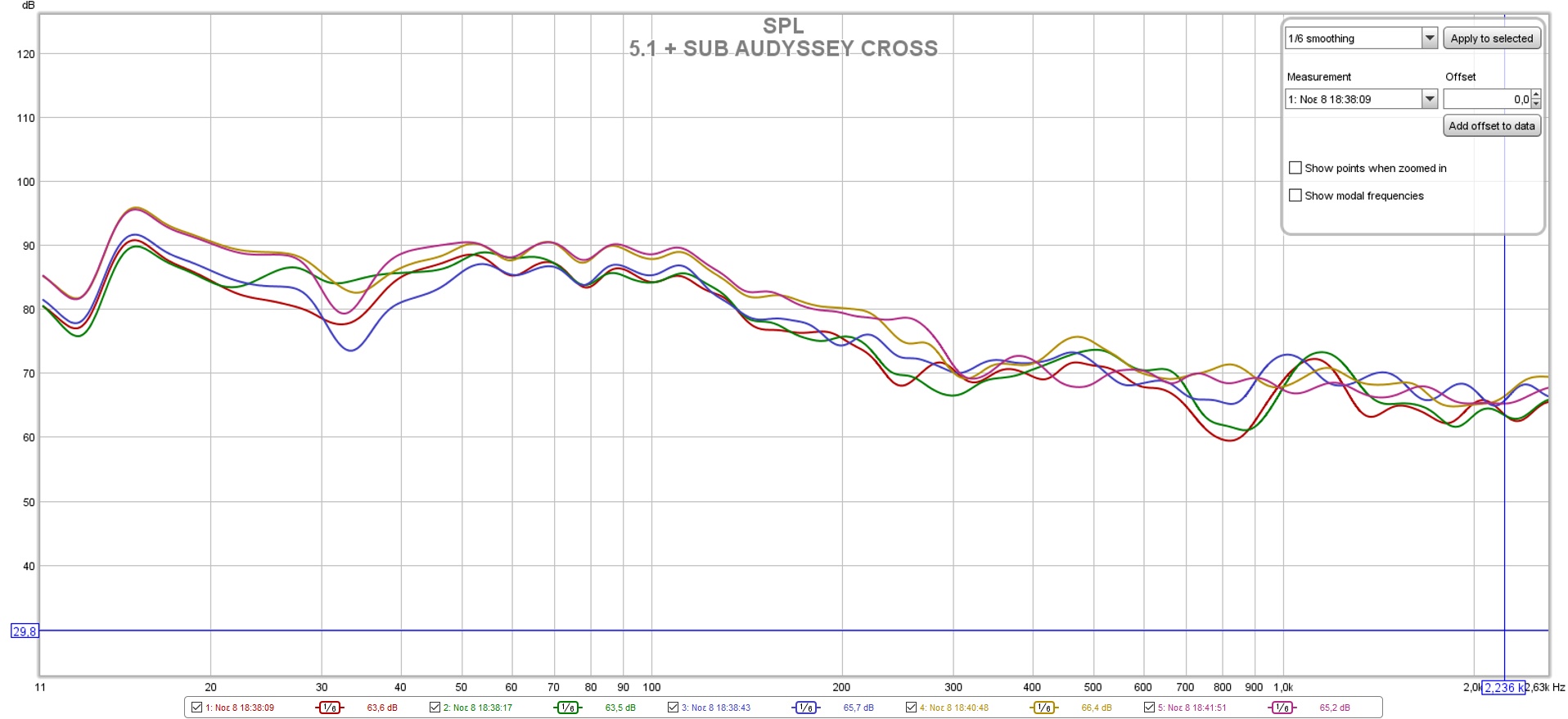 5.1+SUB AUDYSSEY CROSS.jpg