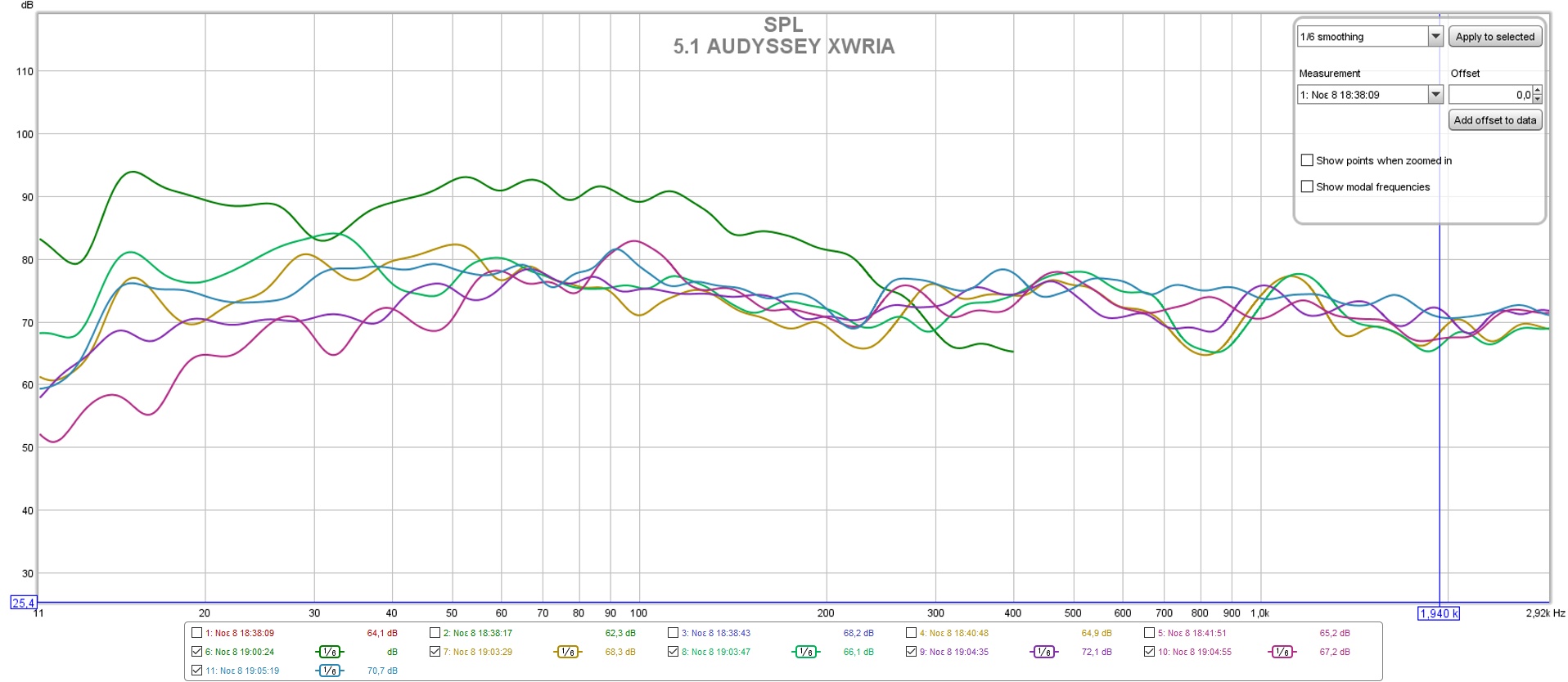 5.1 AUDYSSEY XWRIA.jpg