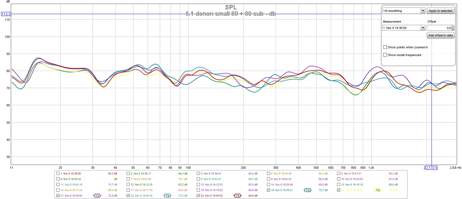 denon 5.1 small 80 + 80 sub -db.jpg