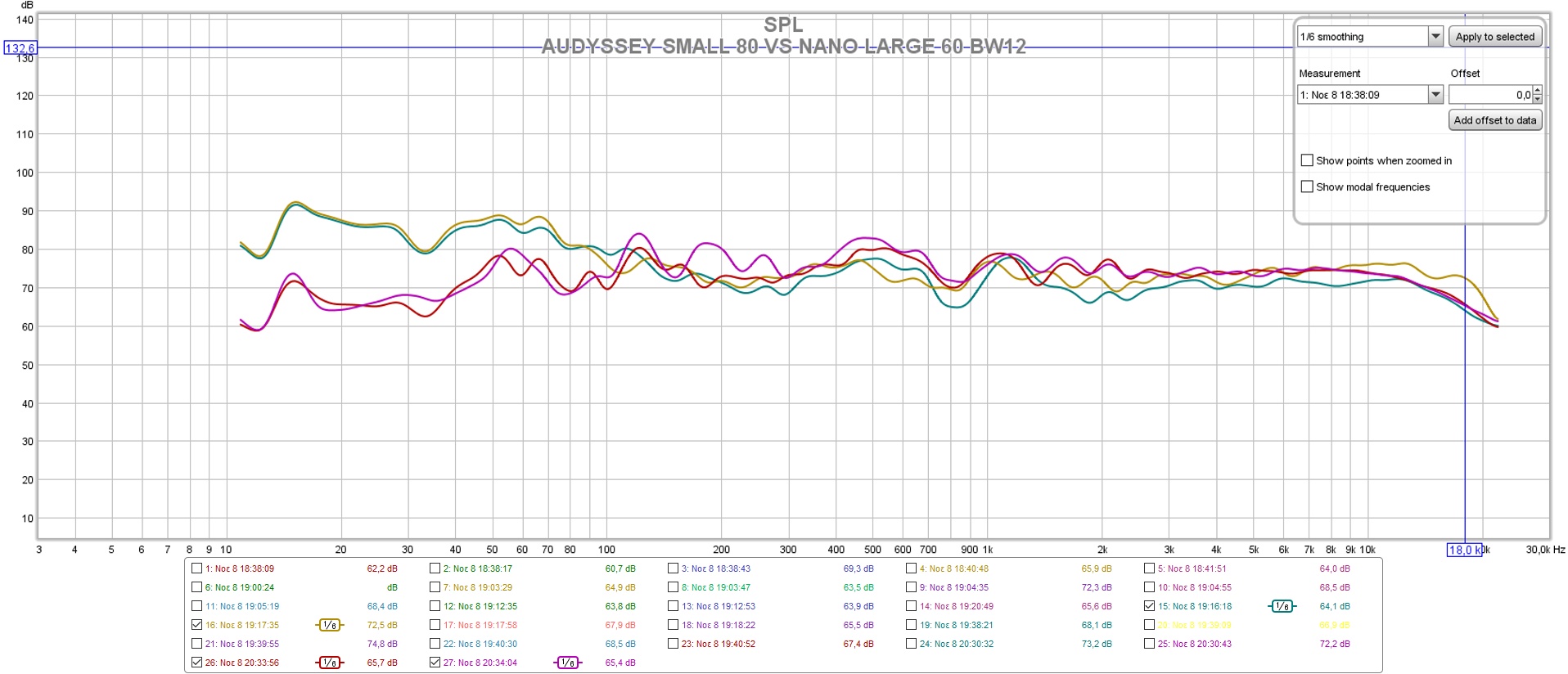 AUDYSSEY SMALL 80HZ VS NANO LARGE 60 12BW.jpg