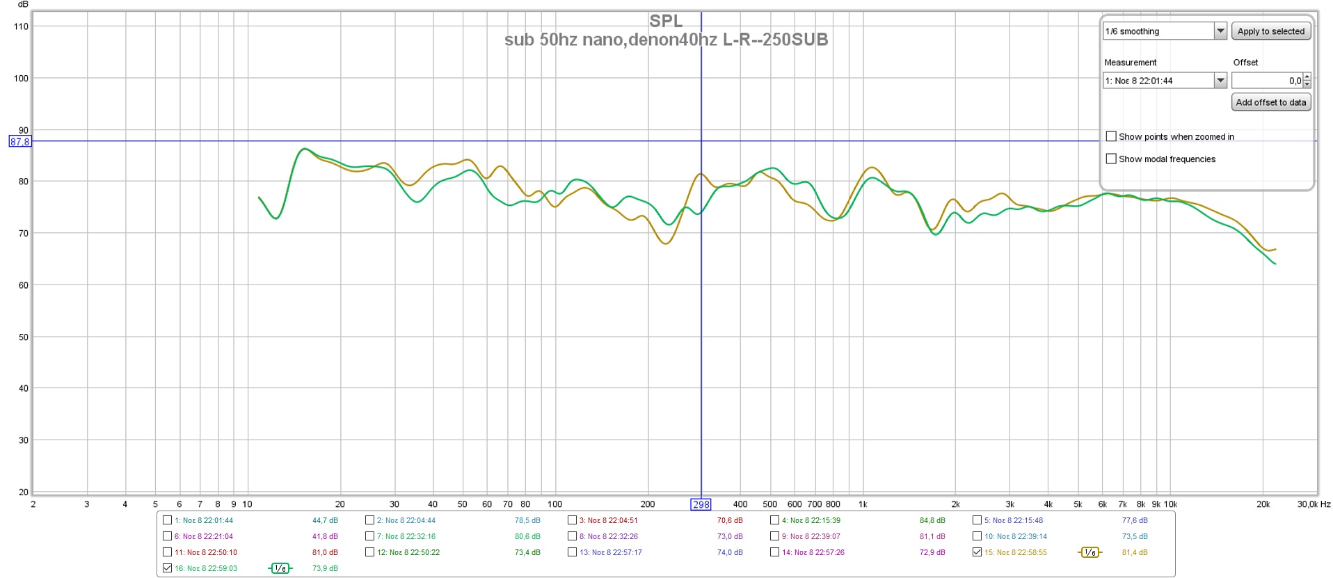 SUB 50HZ NANO+DENON 40HZ L-R +SUB 250HZ.jpg