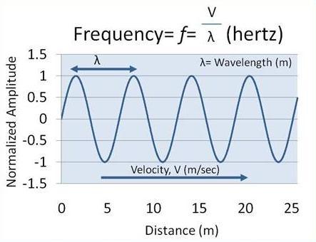 radio_spectrum_large.jpg