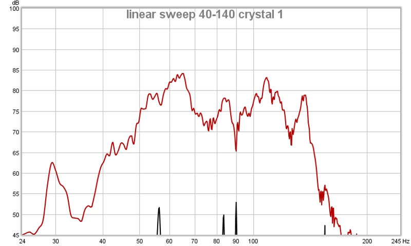 linear sweep 40-140 crystal 1.jpg