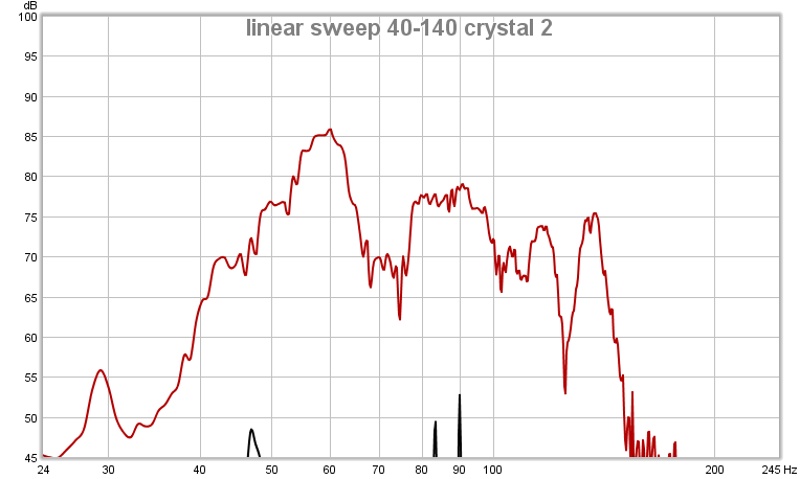 linear sweep 40-140 crystal 2.jpg