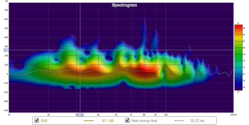 SPECTRΟGRAM_SUB (1).jpg