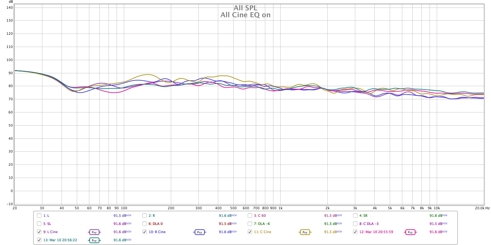 5 Cine EQ On.jpg