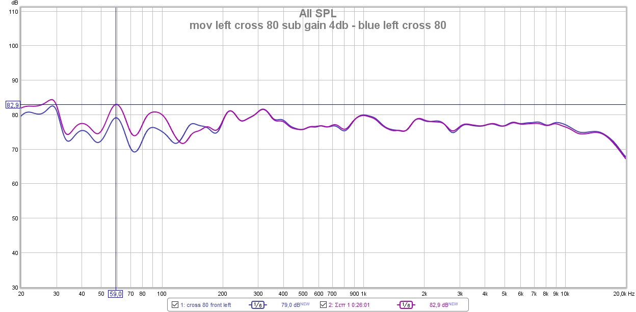 front l cross 80 gain sub.jpg