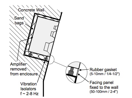 flush mounting.jpg