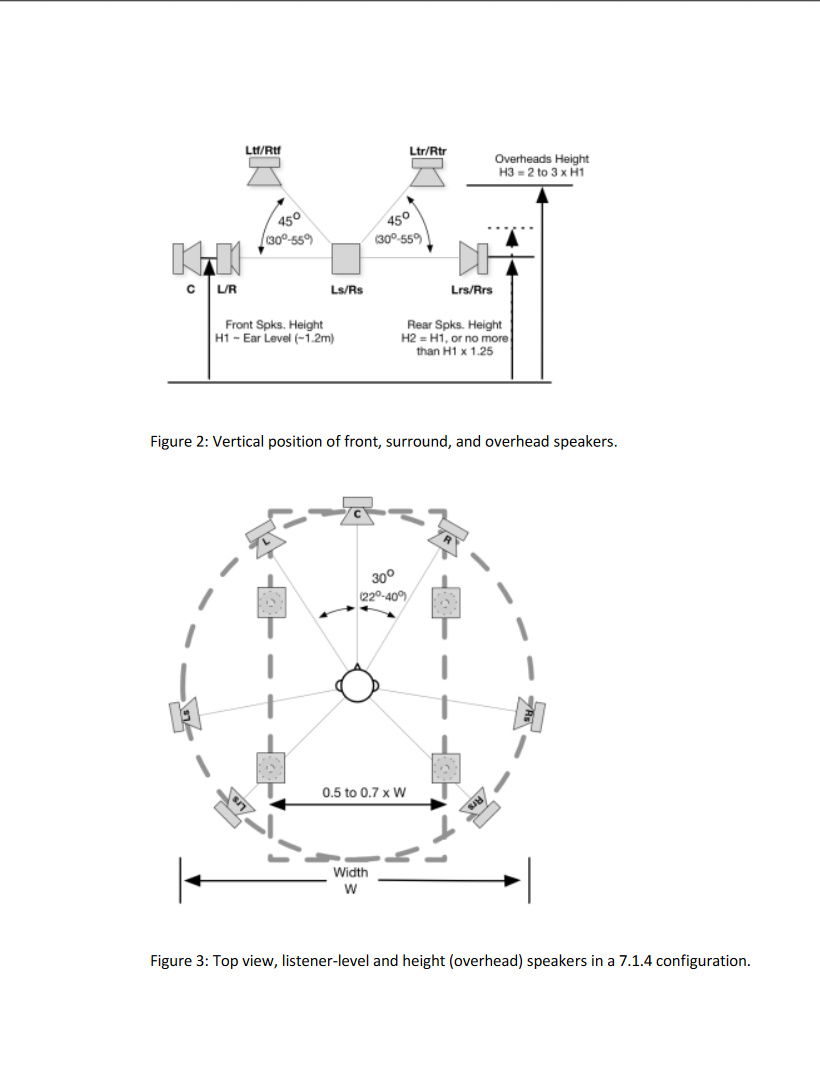 dolby-atmos-home-theater-installation-guidelines.pdf - Mozilla Firefox 01-Mar-19 12929 PM.bmp.jpg