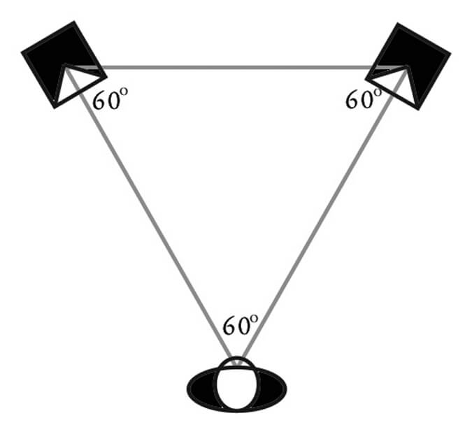 Monitor-Triangle.jpg