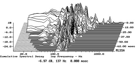 1008harH40fig2.jpg