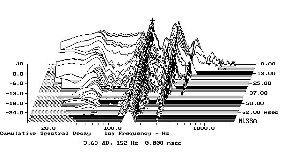 615HLS5fig2.jpg