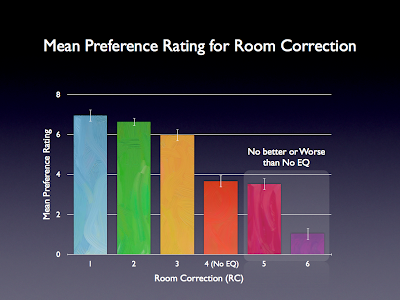 Room Correction Preferences.png