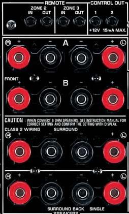 yamaha-rx-v2500-receiver-back-panel-6.jpg