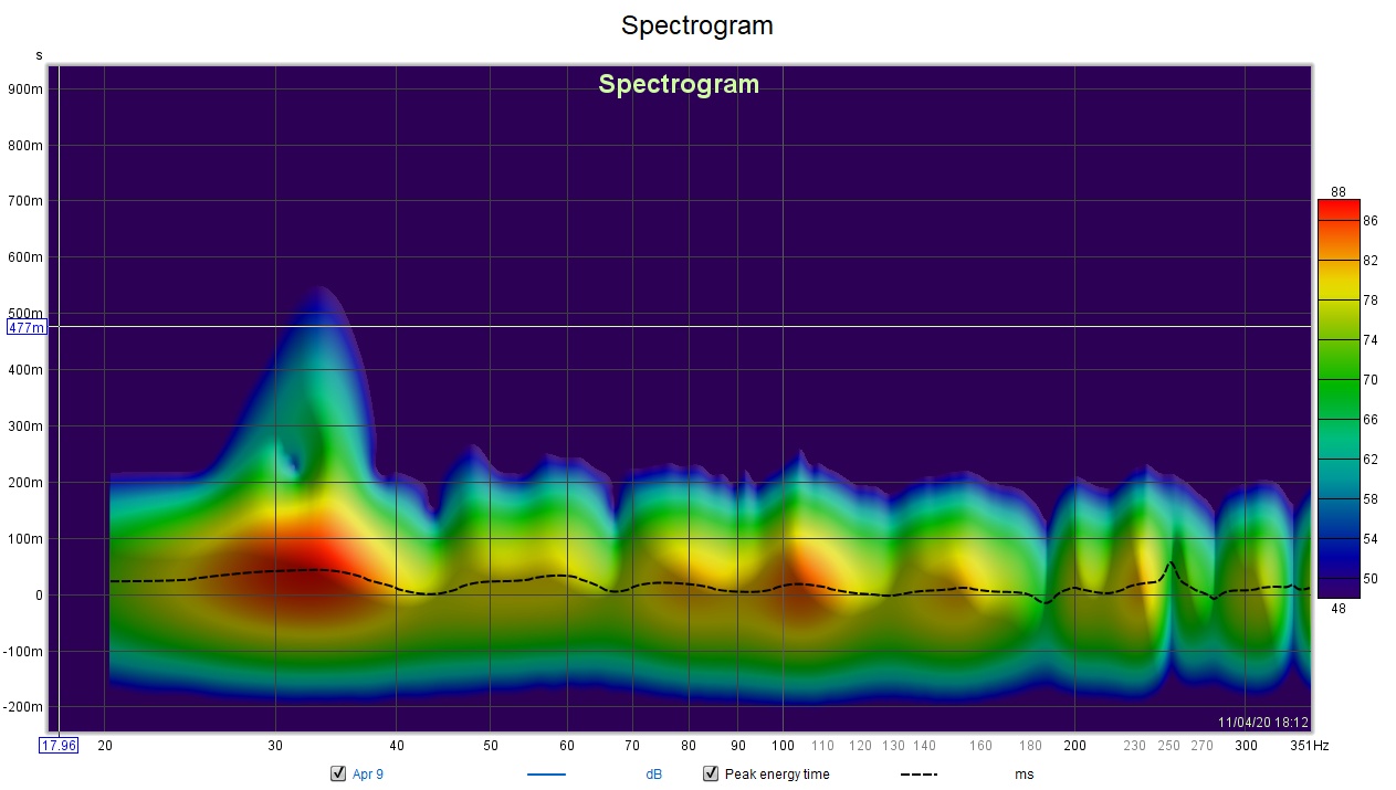 specrogram.jpg