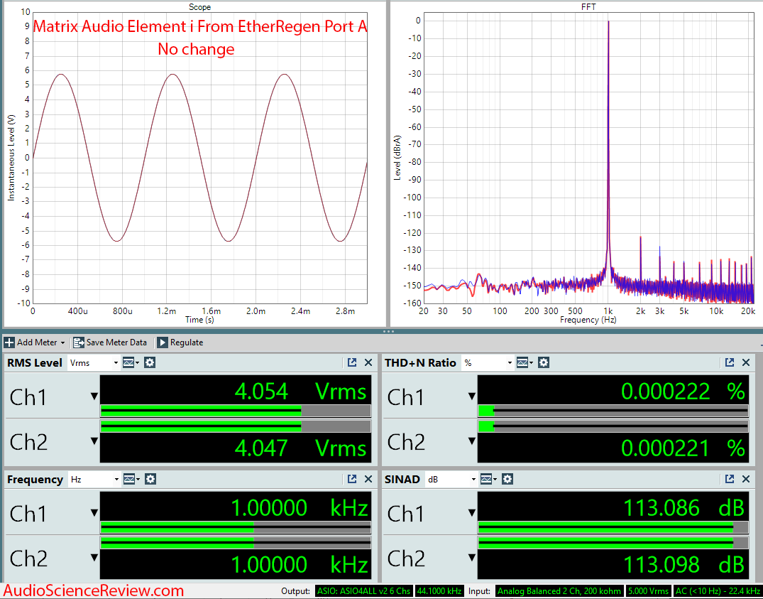 Matrix Audio Element i with Uptone EtherRegen Port A Audio Measurements.png