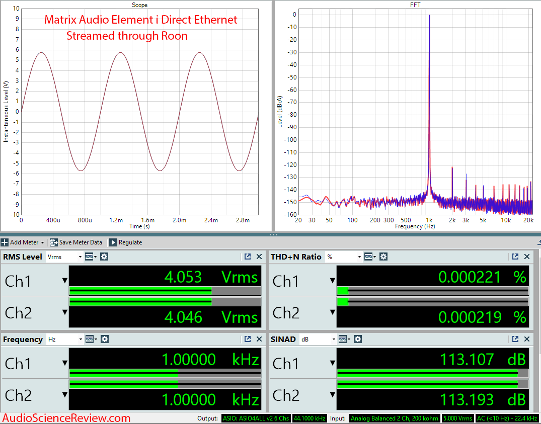 Matrix Audio Element i without Uptone EtherRegen Audio Measurements.png