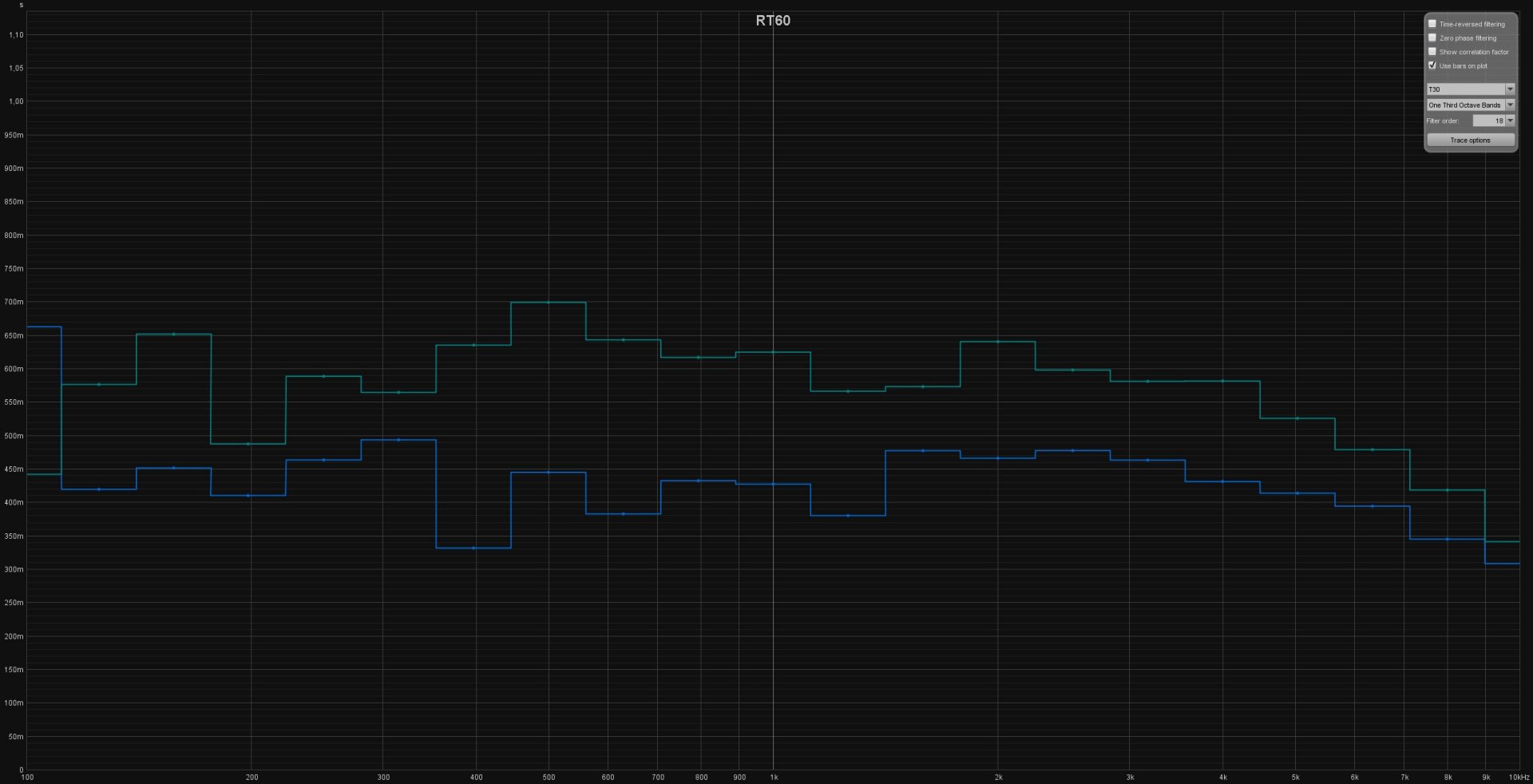 RT60 comparison.jpg