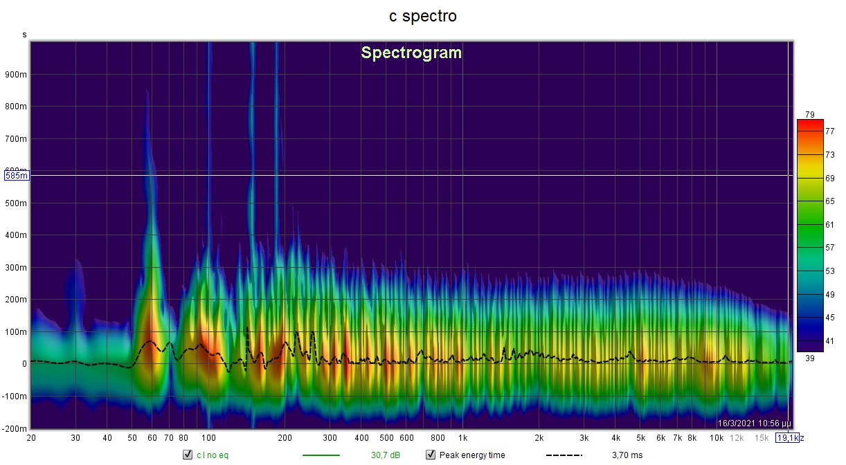 c spectro.jpg