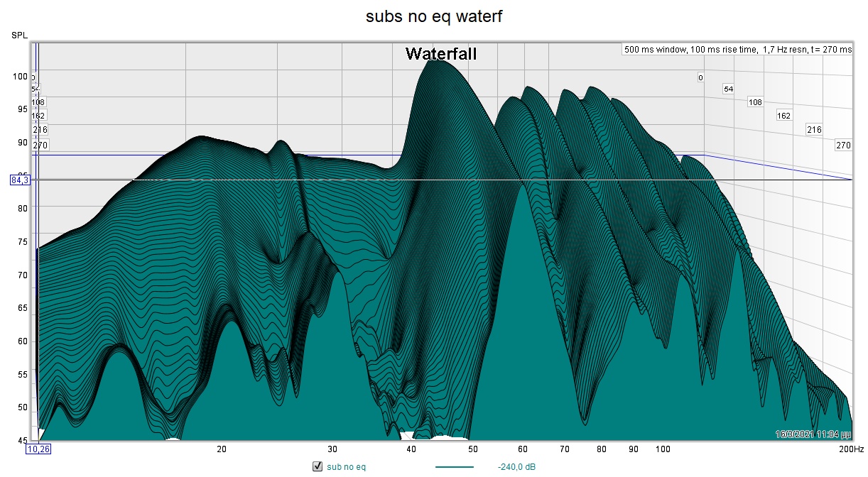 subs no eq waterf.jpg