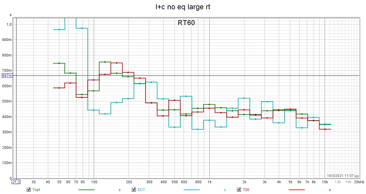 l+c no eq large rt.jpg