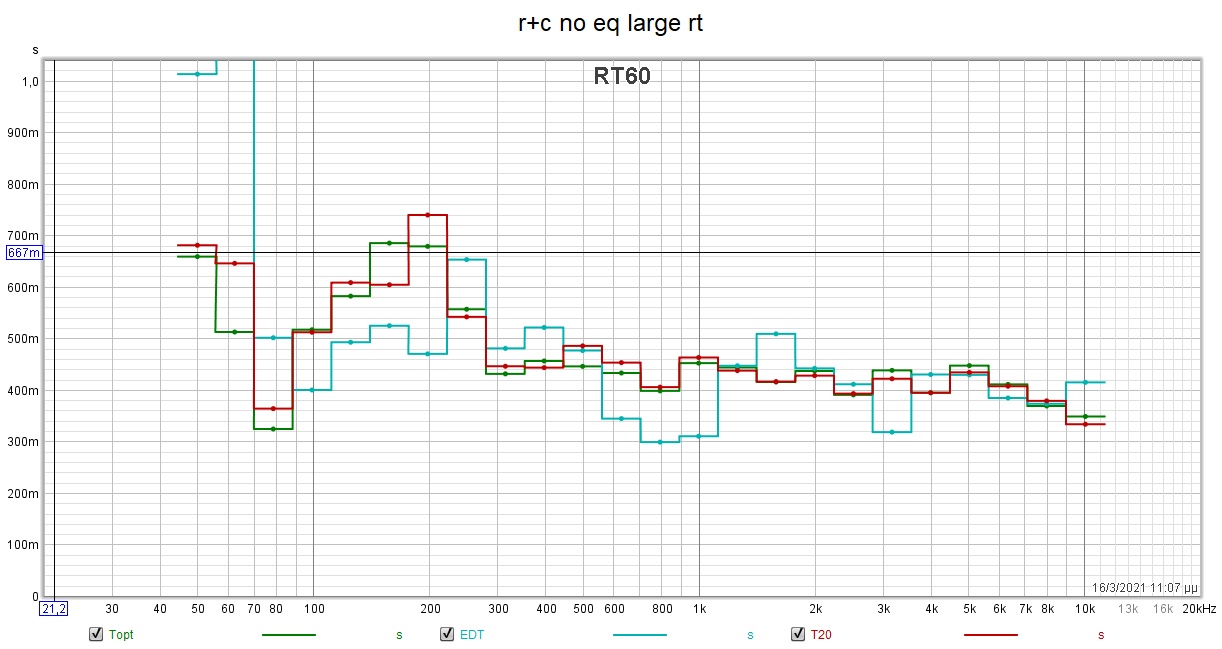 r+c no eq large rt.jpg