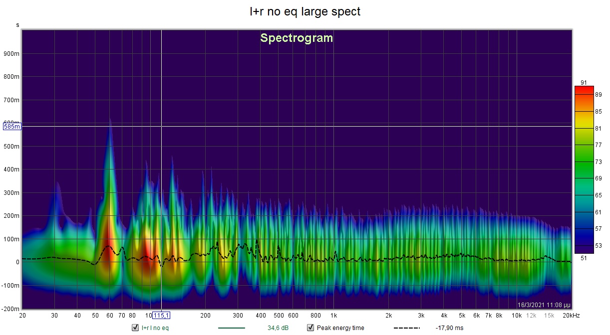 l+r no eq large spectro.jpg