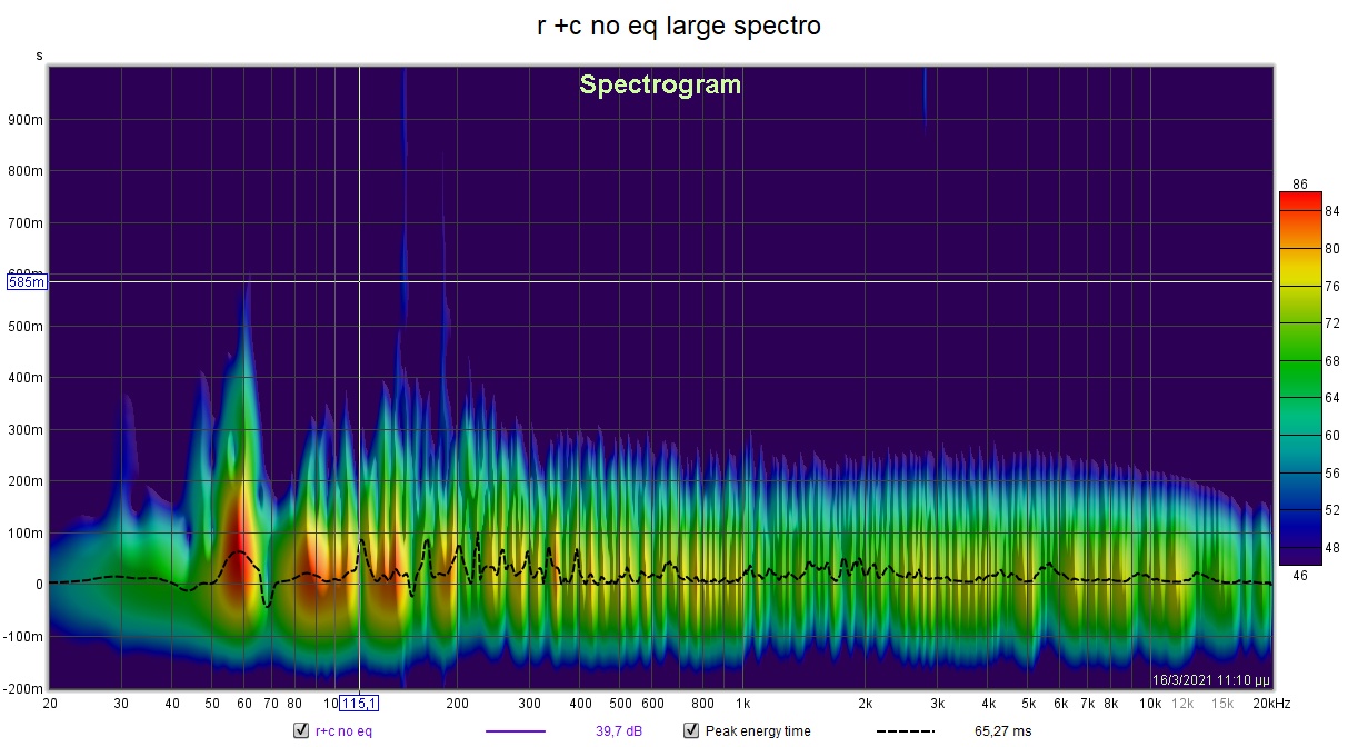 r+c no eq large spectro.jpg