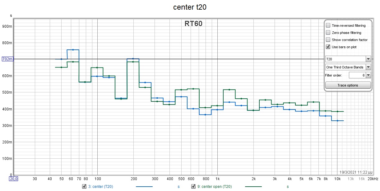 center t20.jpg